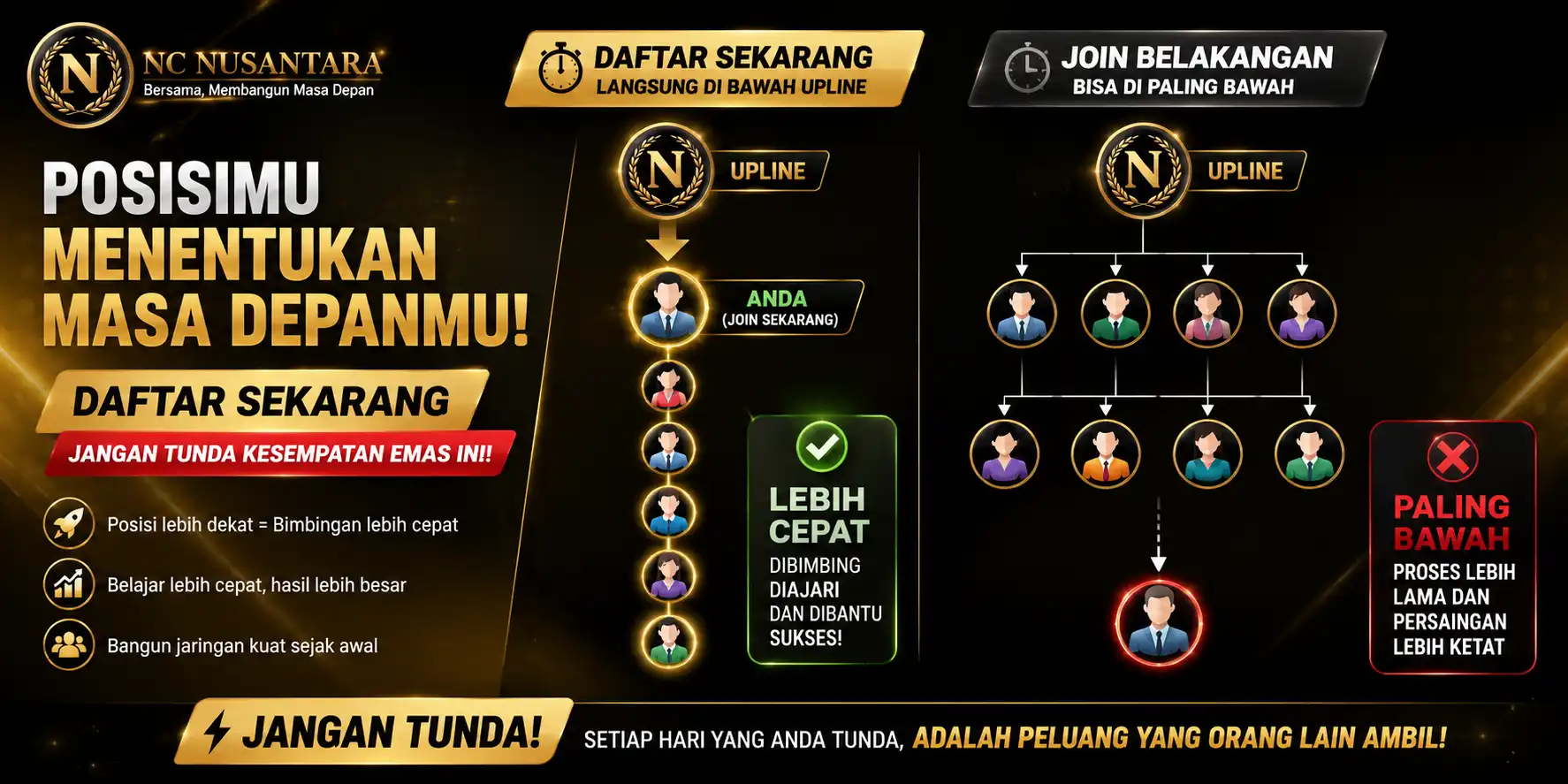 sekarang juga